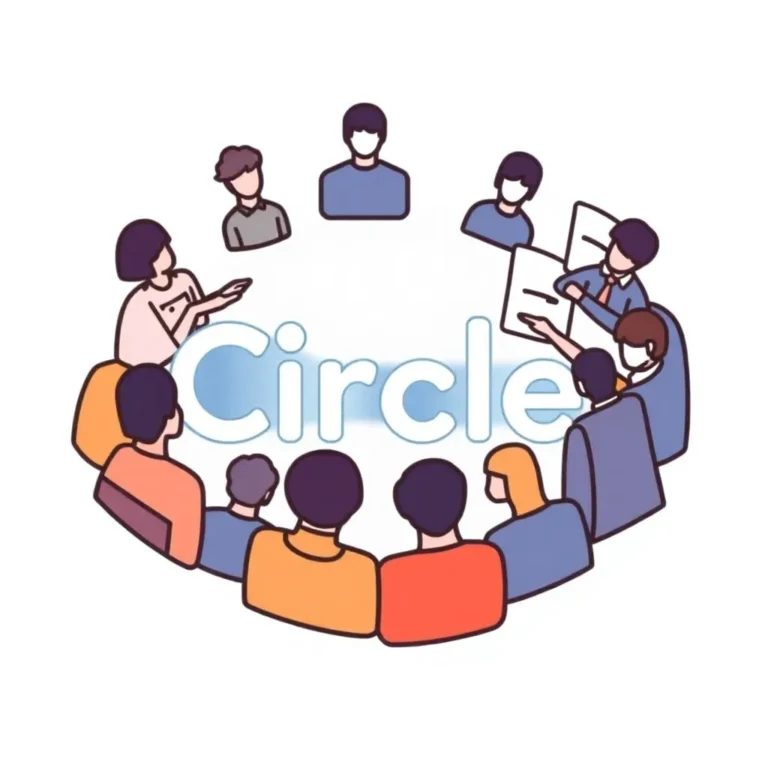 Die 12 besten Online-Community-Plattformen im Jahr 2025: Vor- und Nachteile